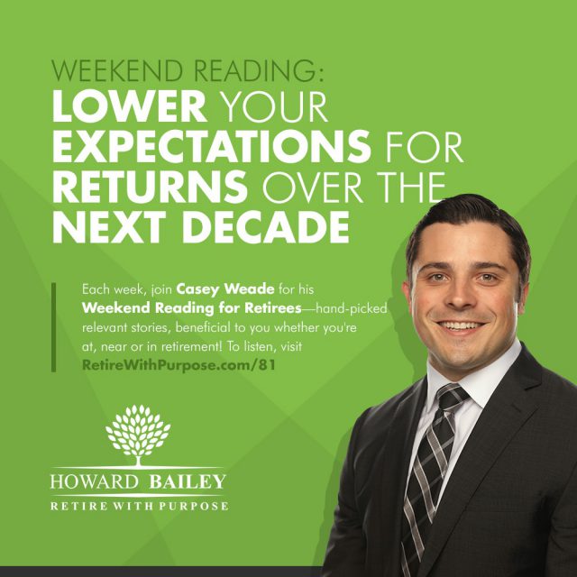 Weekend reading return bond market